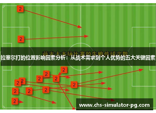 拉塞尔打的位置影响因素分析：从战术需求到个人优势的五大关键因素