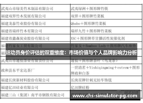 运动员身价评估的双重维度：市场价值与个人品牌影响力分析