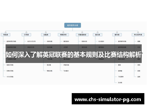 如何深入了解英冠联赛的基本规则及比赛结构解析 如何深入了解英冠联赛的基本规则及比赛结构解析