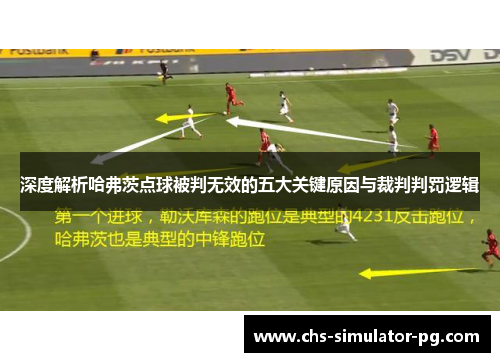 深度解析哈弗茨点球被判无效的五大关键原因与裁判判罚逻辑 深度解析哈弗茨点球被判无效的五大关键原因与裁判判罚逻辑