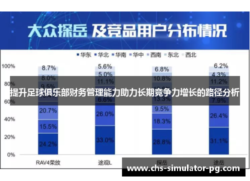 提升足球俱乐部财务管理能力助力长期竞争力增长的路径分析