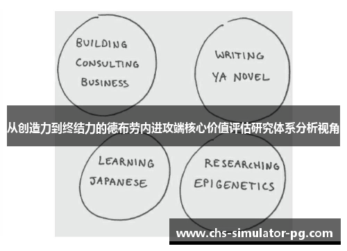 从创造力到终结力的德布劳内进攻端核心价值评估研究体系分析视角