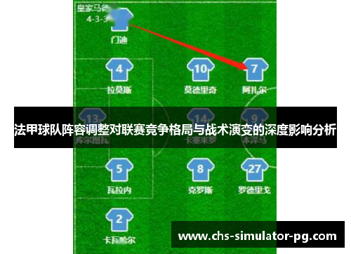 法甲球队阵容调整对联赛竞争格局与战术演变的深度影响分析